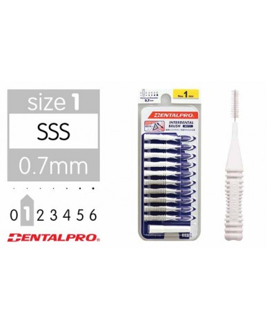 DentalPro i Shape Interdental Brush Size 1 (SSS) – 0.7mm White