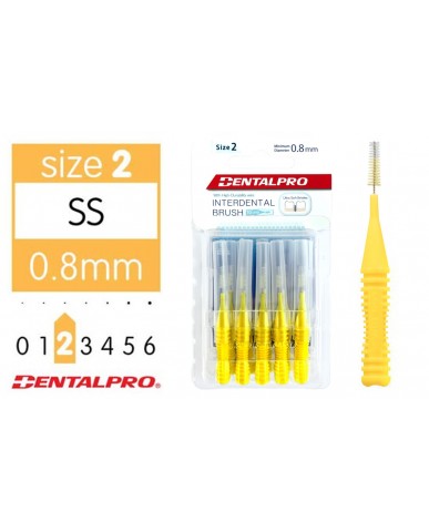 DentalPro i Shape Interdental Brush Size 2 (SS) – 0.8mm Yellow